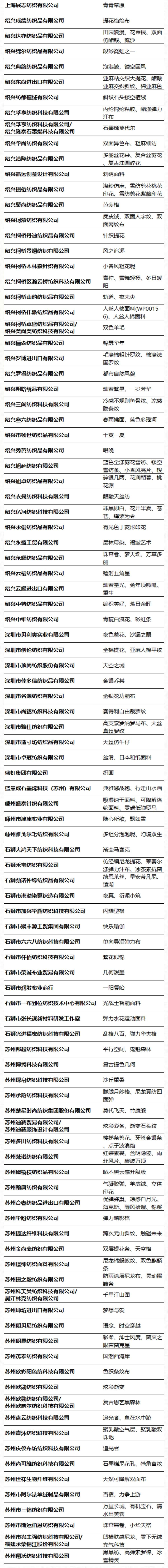 第49屆（2024春夏）中國流行面料入圍評(píng)審獲獎(jiǎng)名單出爐！