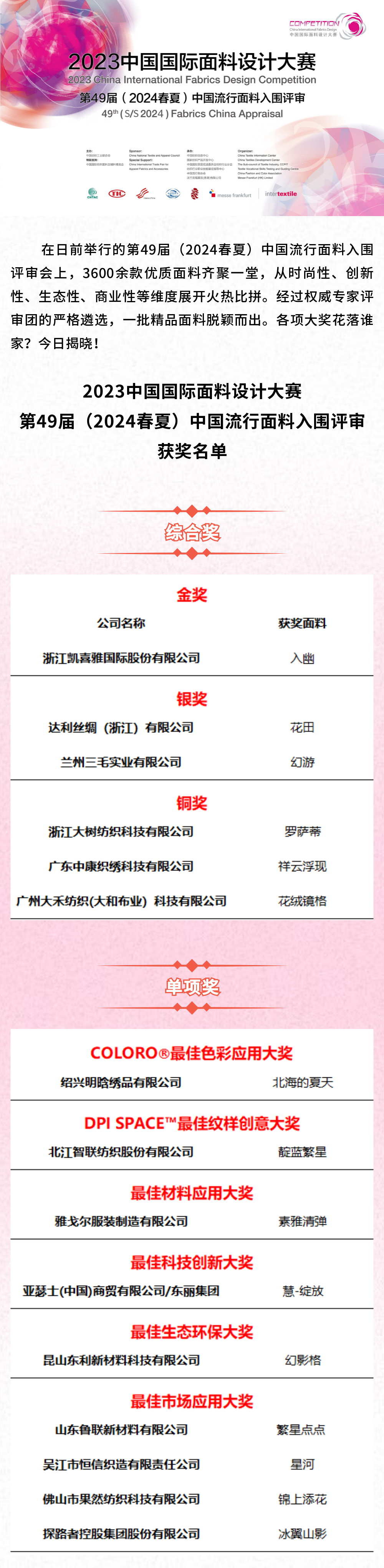 第49屆（2024春夏）中國流行面料入圍評(píng)審獲獎(jiǎng)名單出爐！