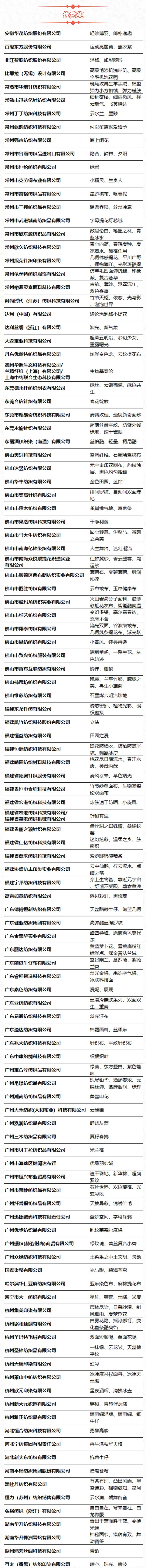 第49屆（2024春夏）中國流行面料入圍評(píng)審獲獎(jiǎng)名單出爐！