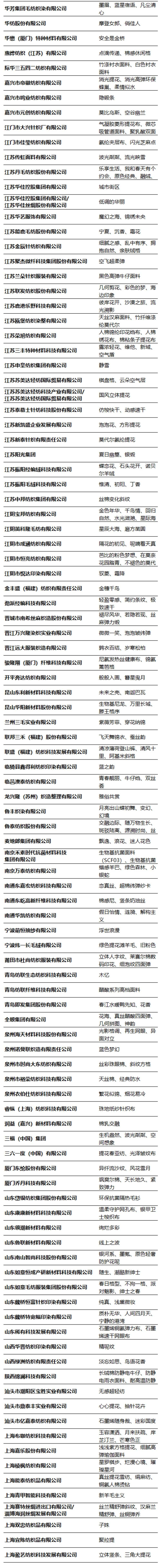 第49屆（2024春夏）中國流行面料入圍評(píng)審獲獎(jiǎng)名單出爐！