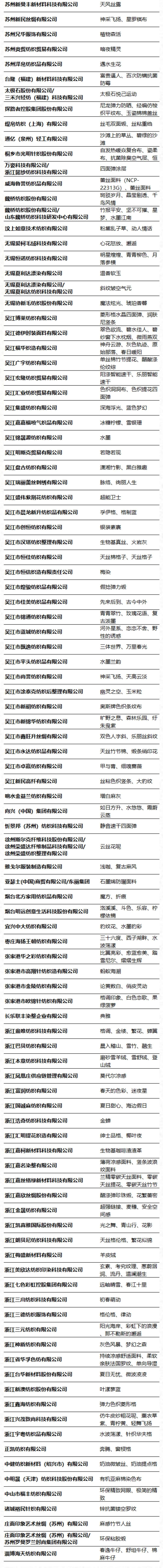 第49屆（2024春夏）中國流行面料入圍評(píng)審獲獎(jiǎng)名單出爐！