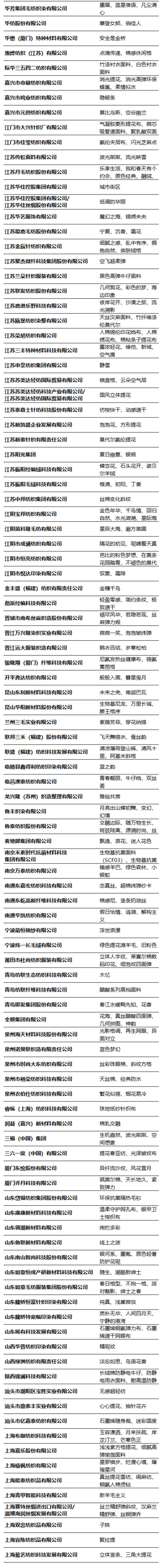 第49屆（2024春夏）中國流行面料入圍評審獲獎名單出爐！