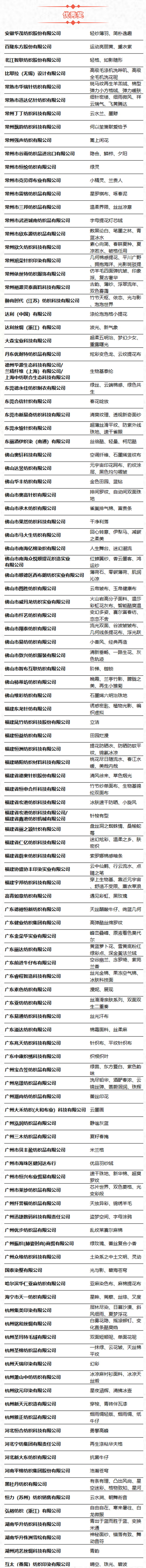 第49屆（2024春夏）中國流行面料入圍評審獲獎名單出爐！