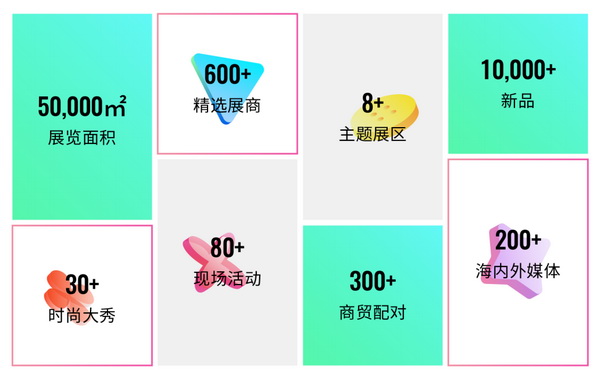 重啟，重聚，重塑！4月26-28日，F(xiàn)ashion Source邀您共探紡織服裝新商機(jī)、新未來(lái)！