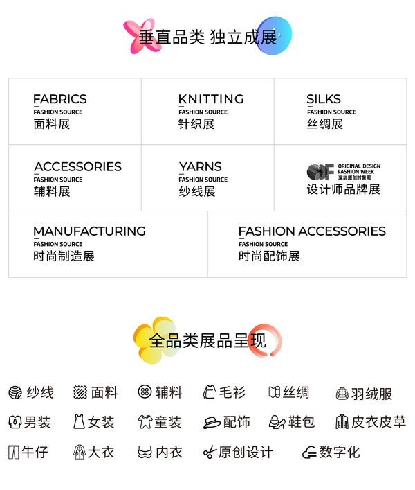 重啟，重聚，重塑！4月26-28日，F(xiàn)ashion Source邀您共探紡織服裝新商機(jī)、新未來(lái)！