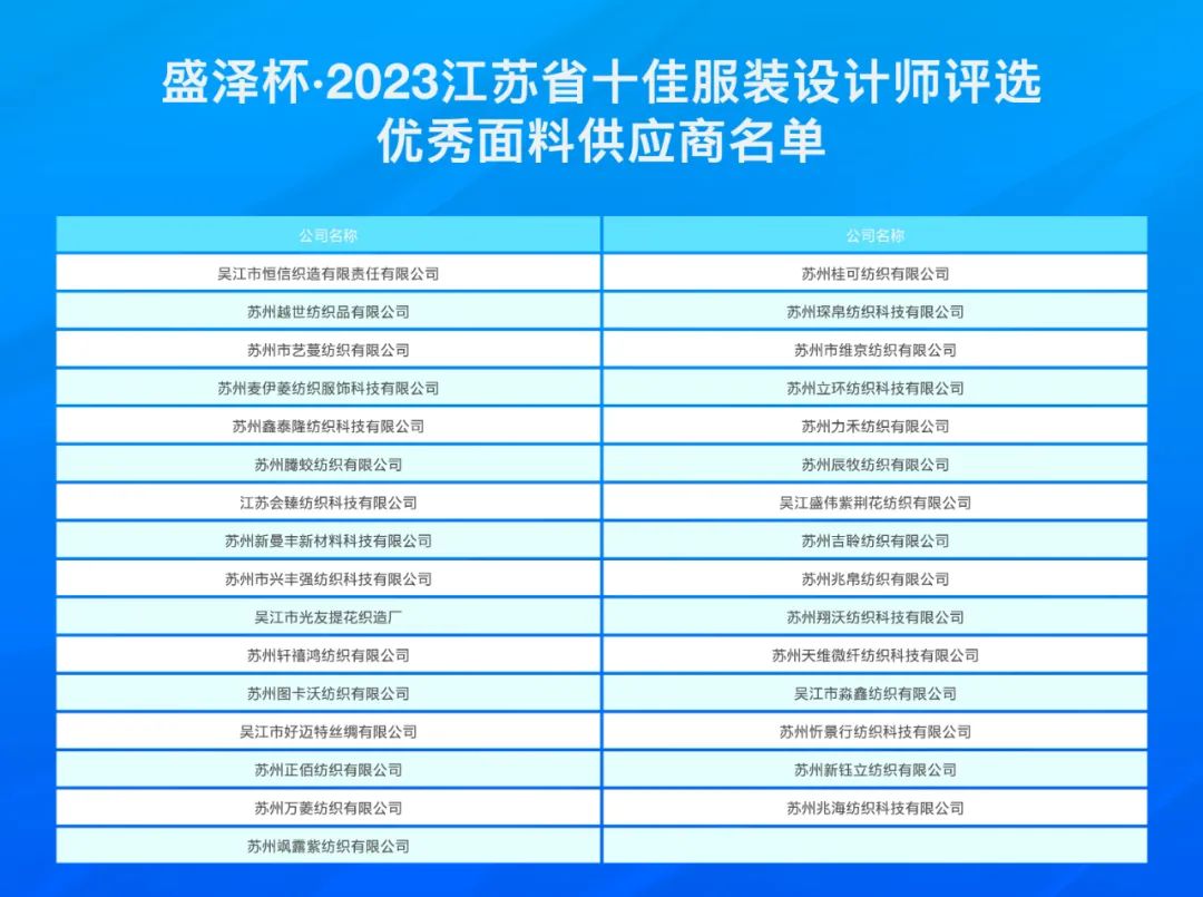 設(shè)計(jì)之花綻放盛澤 | 盛澤杯·2023江蘇省十佳服裝設(shè)計(jì)師評選結(jié)果揭曉