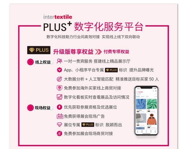 拓展多元市場，2023大灣區(qū)intertextile面輔料展光耀起航！