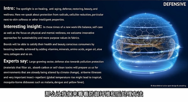 多功能防護材料如何應(yīng)用？以抗病毒抗菌纖維構(gòu)筑健康新防線