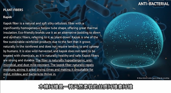 多功能防護材料如何應(yīng)用？以抗病毒抗菌纖維構(gòu)筑健康新防線