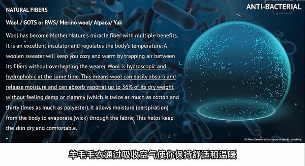 多功能防護材料如何應(yīng)用？以抗病毒抗菌纖維構(gòu)筑健康新防線