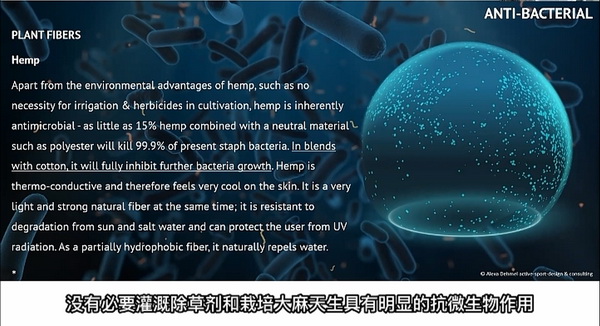 多功能防護材料如何應(yīng)用？以抗病毒抗菌纖維構(gòu)筑健康新防線