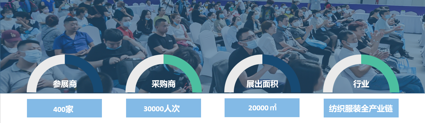 面向京津冀，2024北京國(guó)際服裝供應(yīng)鏈博覽會(huì)將于4月中旬在三元橋老國(guó)展舉行！