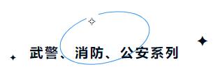 新時代 新力量 新形象&mdash;&mdash;特種行業(yè)職業(yè)裝產(chǎn)品在天津時裝周發(fā)布