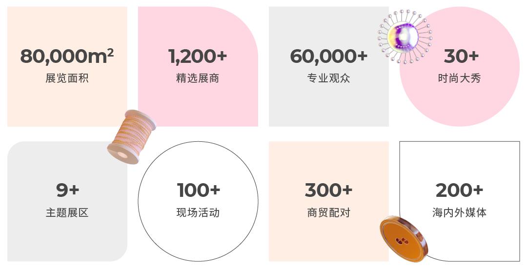 Fashion Source時(shí)尚之源深圳展：全方位升級，塑造時(shí)尚新生態(tài)