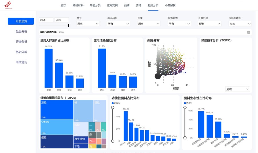 數(shù)智融合塑造新質(zhì)未來！科技創(chuàng)新發(fā)布探索產(chǎn)業(yè)技術(shù)應用新機遇！