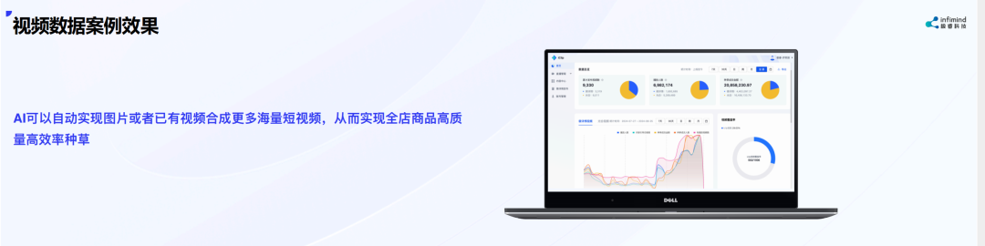 極?？萍紕?chuàng)始人兼CEO武彬：內(nèi)容決定電商最終流量和成交 AIGC是大勢(shì)所趨