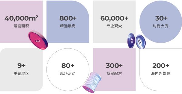 3 月必赴！第 30 屆時(shí)尚之源深圳展 + ODF原創(chuàng)時(shí)裝周，解鎖潮流密碼與商機(jī)寶藏