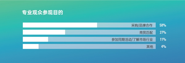 2025中國(guó)(青島)東北亞 家用紡織品產(chǎn)業(yè)博覽會(huì)