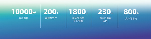 2025中國(guó)(青島)東北亞 家用紡織品產(chǎn)業(yè)博覽會(huì)