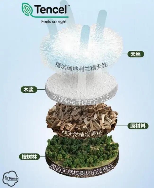 提前鎖定下一輪內(nèi)褲爆品風(fēng)口！櫻姿娜第三代鉑金蠶絲褲即將登陸潮汕服博會(huì)