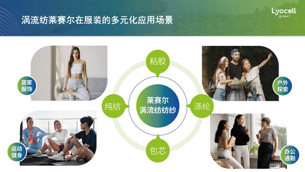 &ldquo;纖&rdquo;鋒對(duì)決，優(yōu)可絲&reg;&萊賽爾市場應(yīng)用獎(jiǎng)產(chǎn)品征集火熱進(jìn)行中！