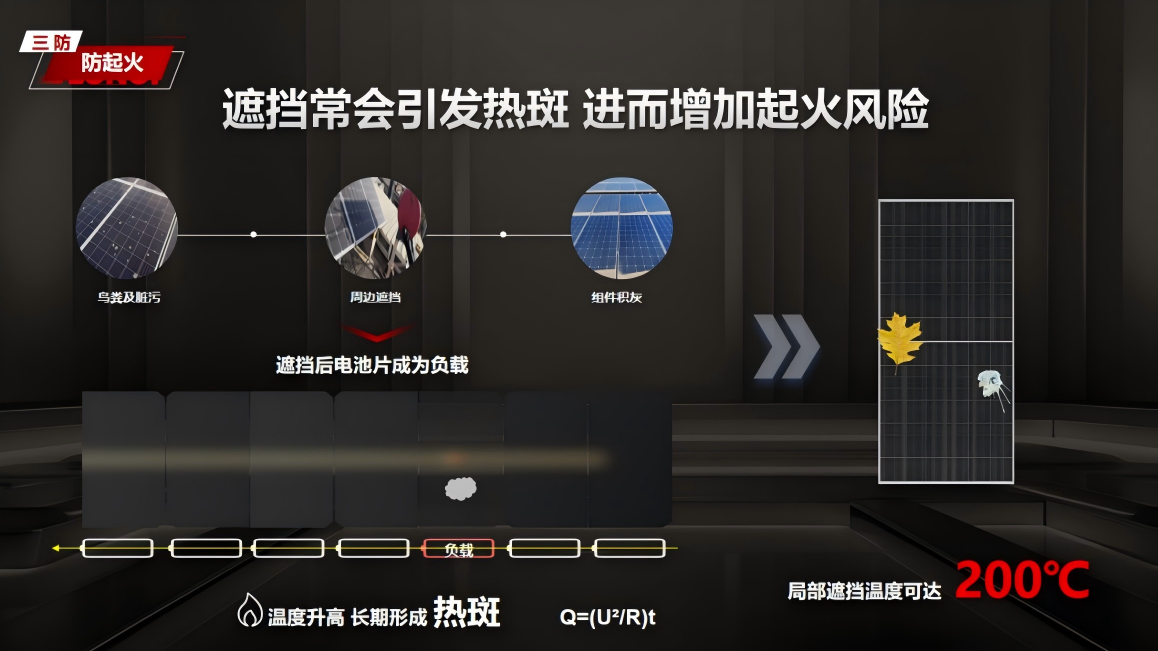 降本增效新選擇：為什么紡織企業(yè)紛紛安裝光伏電站？