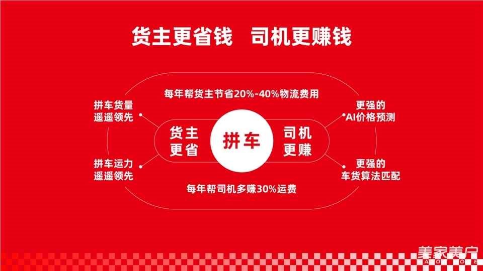 運滿滿亮相SG-2026第十三屆北京國際智能服裝服飾產業(yè)大會，數字貨運平臺賦能服裝供應鏈
