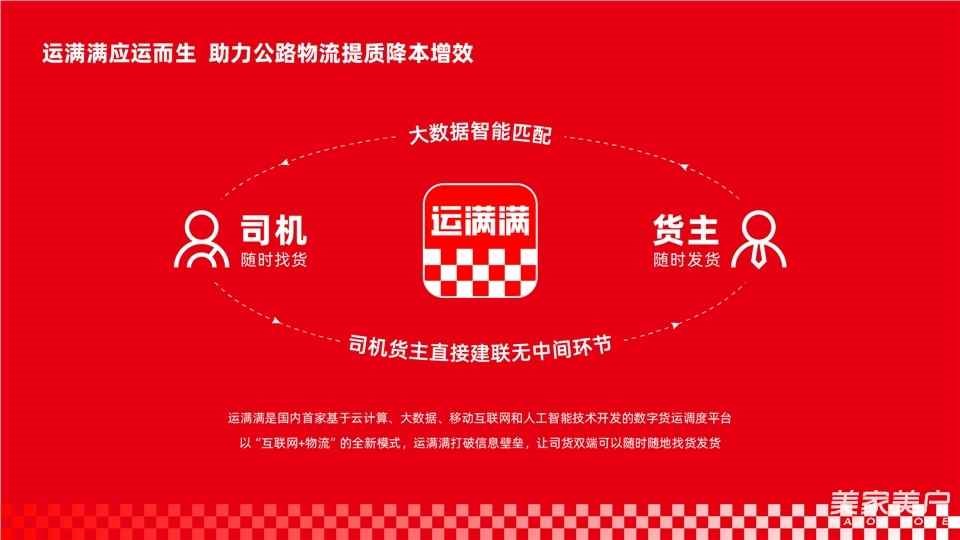 運滿滿亮相SG-2026第十三屆北京國際智能服裝服飾產業(yè)大會，數字貨運平臺賦能服裝供應鏈